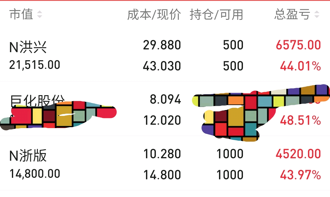 鸿星尔克引爆国货如何寻找国货中的大牛股附股票名单