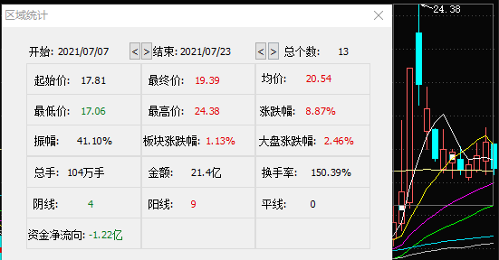 今日份可轉債上市——惠城轉債_惠城環保(300779)股吧_東方財富網股吧