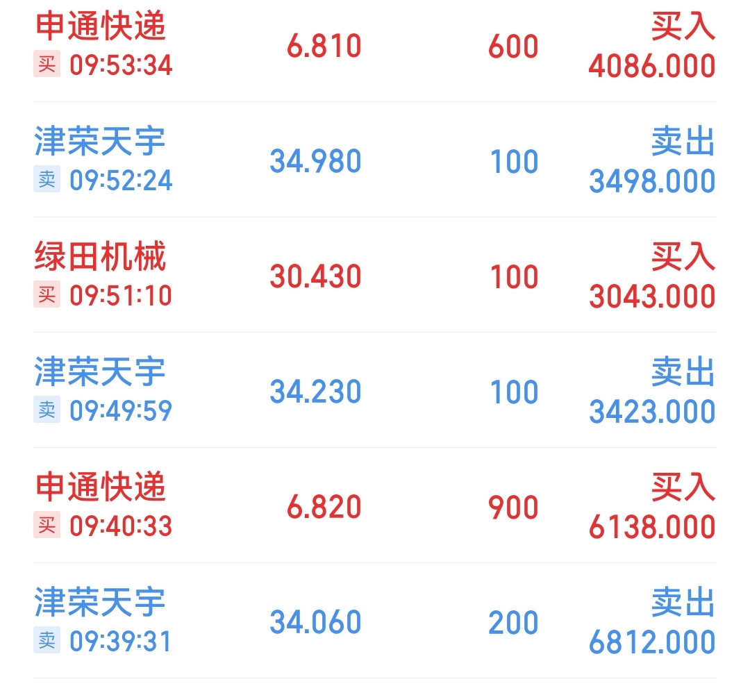 津荣天宇(300988)股吧_东方财富网股吧