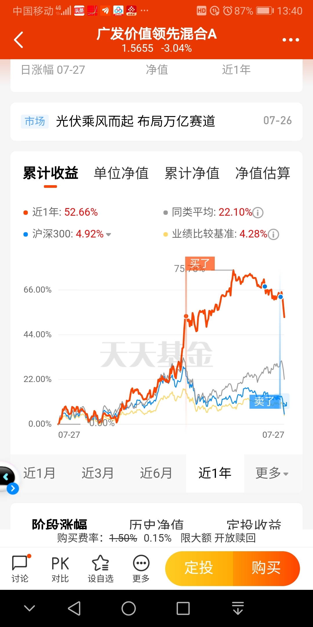 广发价值领先混合a(of008099)股吧_东方财富网股吧
