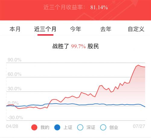 野马电池(605378)股吧_东方财富网股吧