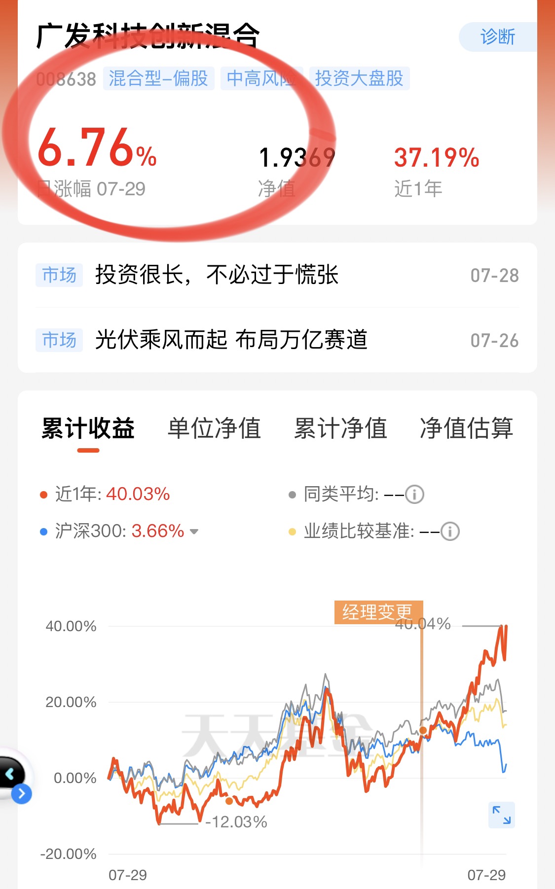 广发小盘成长混合(lof)a吧