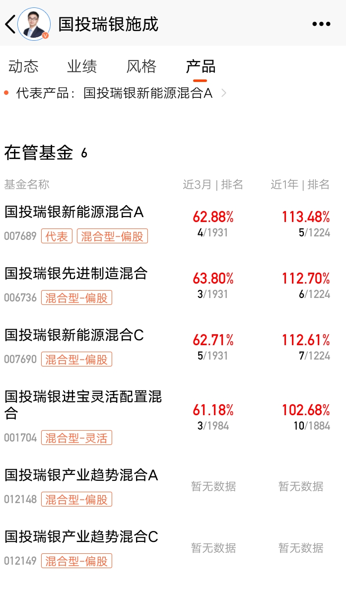 关注施大神发新基_博时汇兴回报一年持有期混合(of011056)股吧_东方