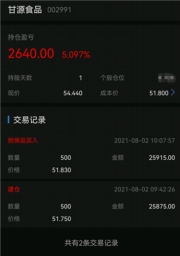 你继续飞[呲牙]_甘源食品(002991)股吧_东方财富网股吧