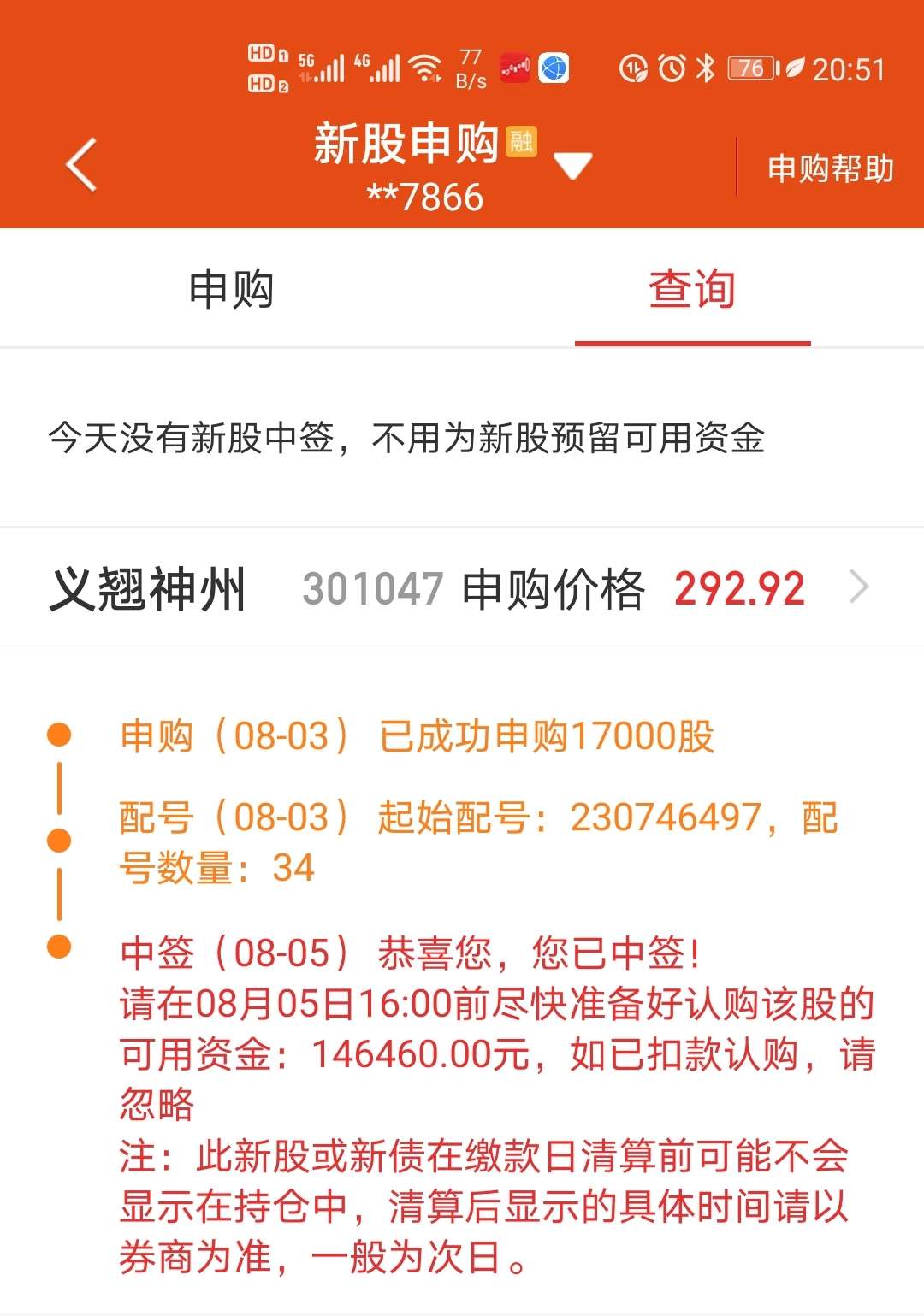 从来没中过签,这个中了_义翘神州(301047)股吧_东方财富网股吧