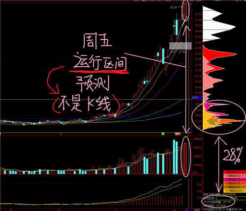 下影十字星图片