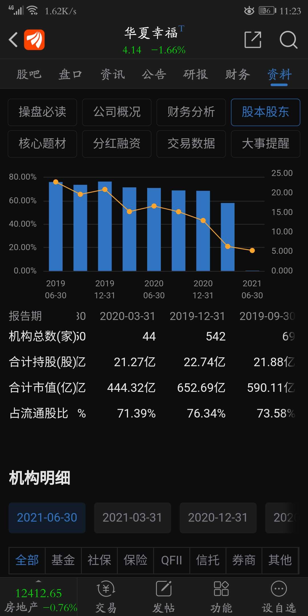 华夏幸福今天最新动态图片