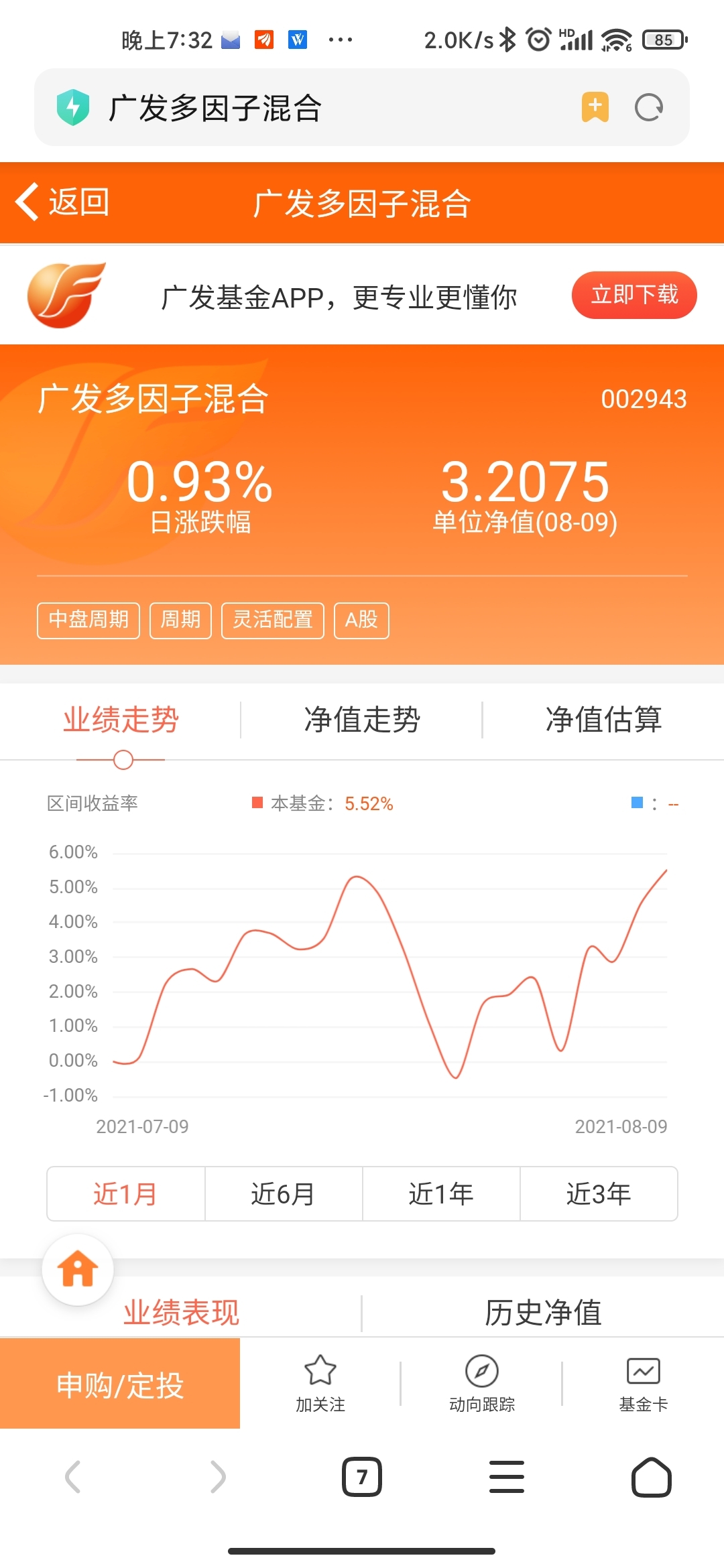 这只基被广发多因子压的死死的_广发价值领先混合a(of008099)股吧