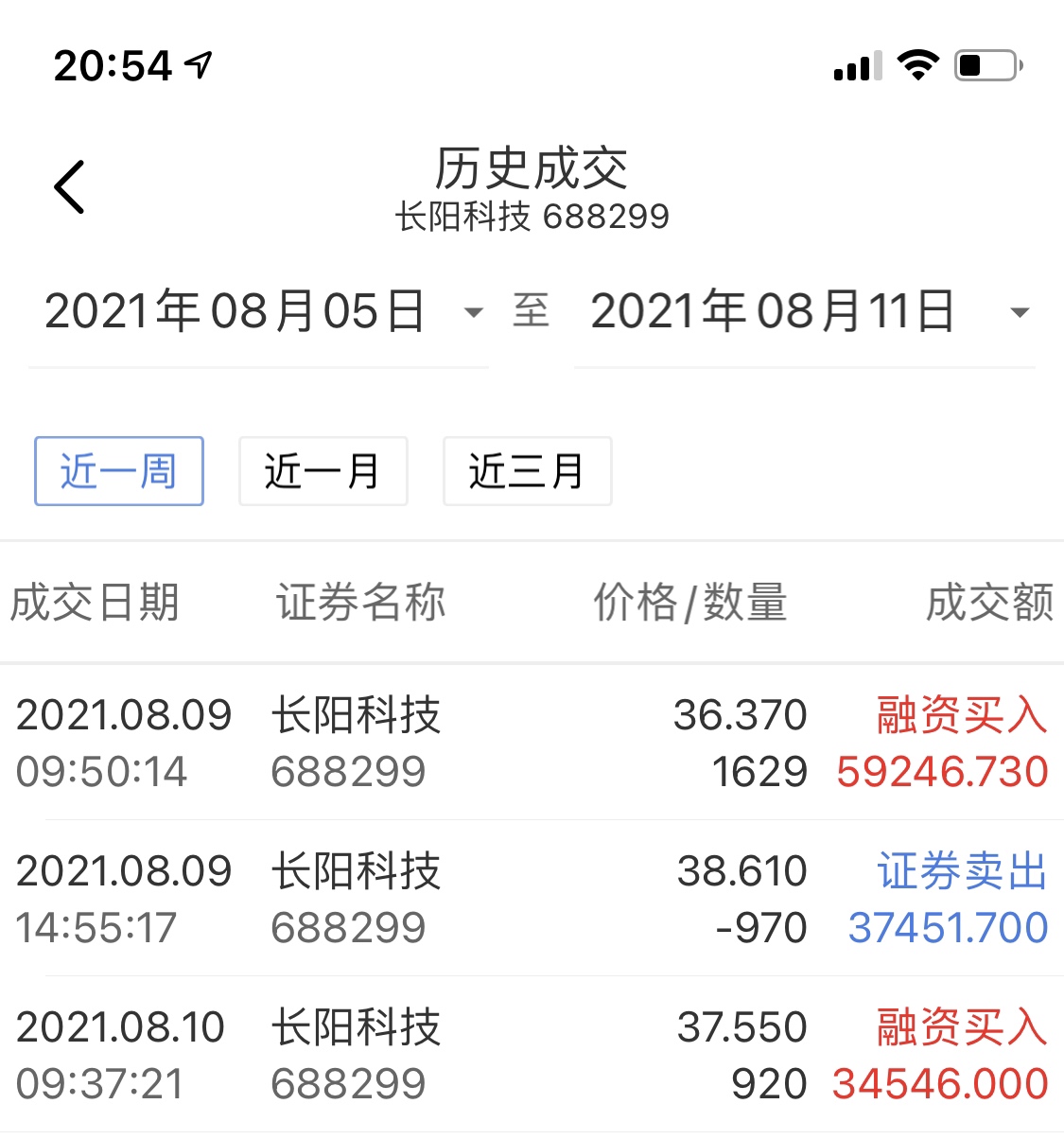 融资有钱的时候做下t_长阳科技(688299)股吧_东方财富网股吧