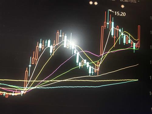 这种m头洗盘看着就是刺激不管跌多狠一个涨停全回来了