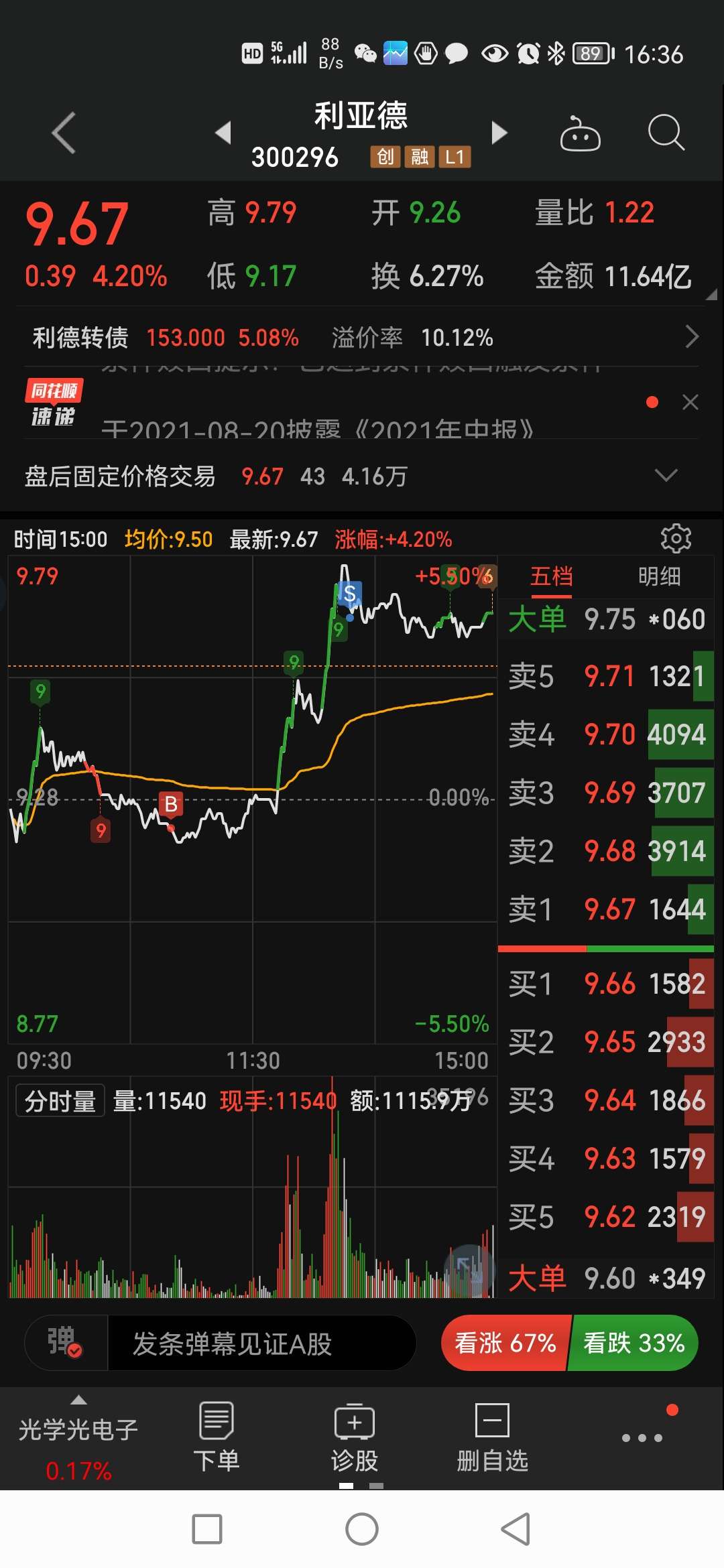 今天再做了个t_利亚德(300296)股吧_东方财富网股吧