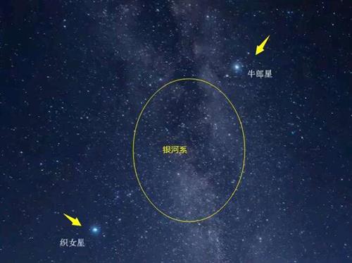 织女星位置图片