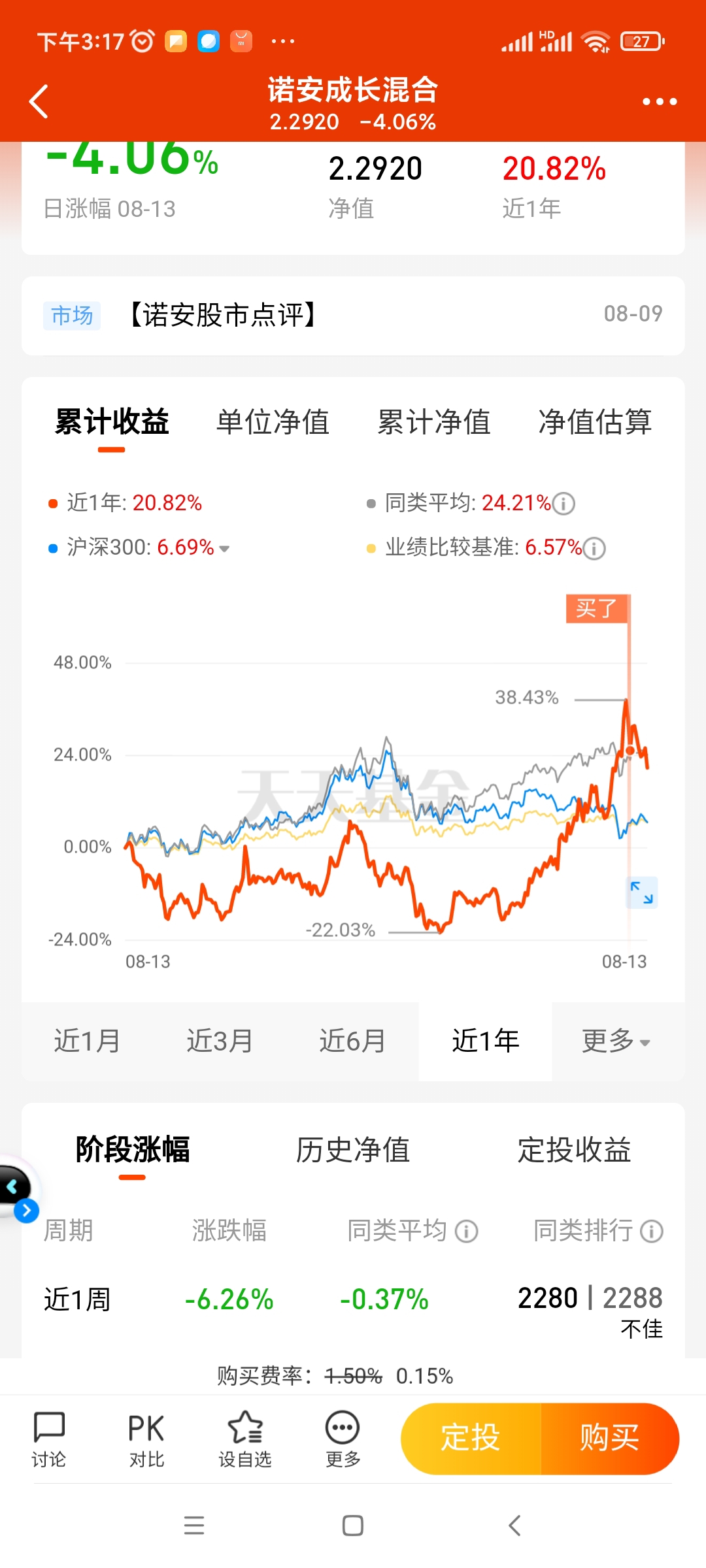 红旗飘飘_诺安成长混合(of320007)股吧_东方财富网股吧