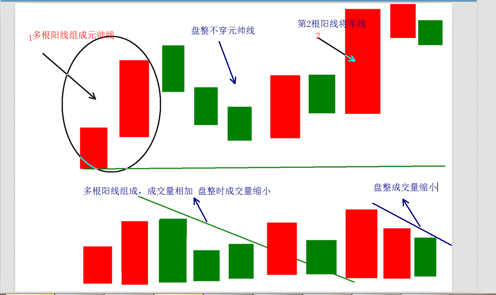 股票将军柱图片图片