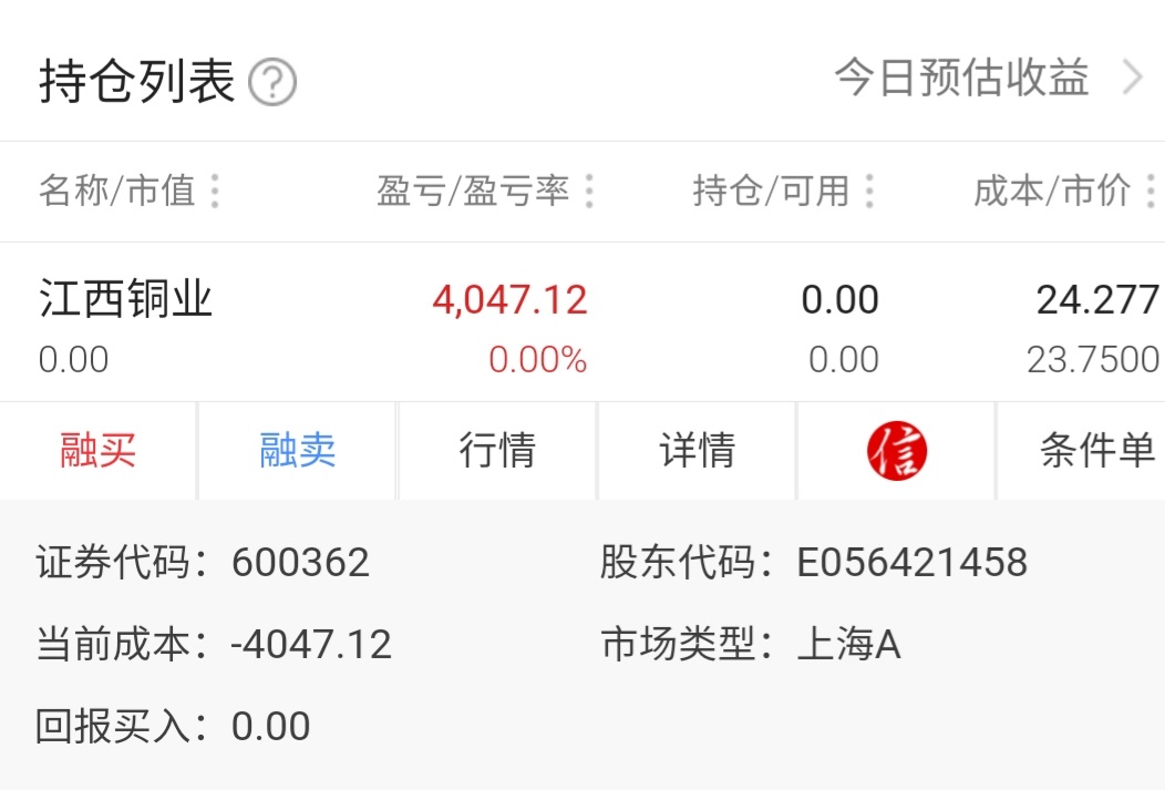 昨天尾盘买错了,今天谢谢主力不杀之恩我已跑_江西铜业(600362)股吧
