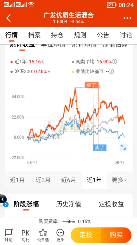 人活着,发自己的光就好,不要吹灭别人的灯_广发优质生活混合(of008273