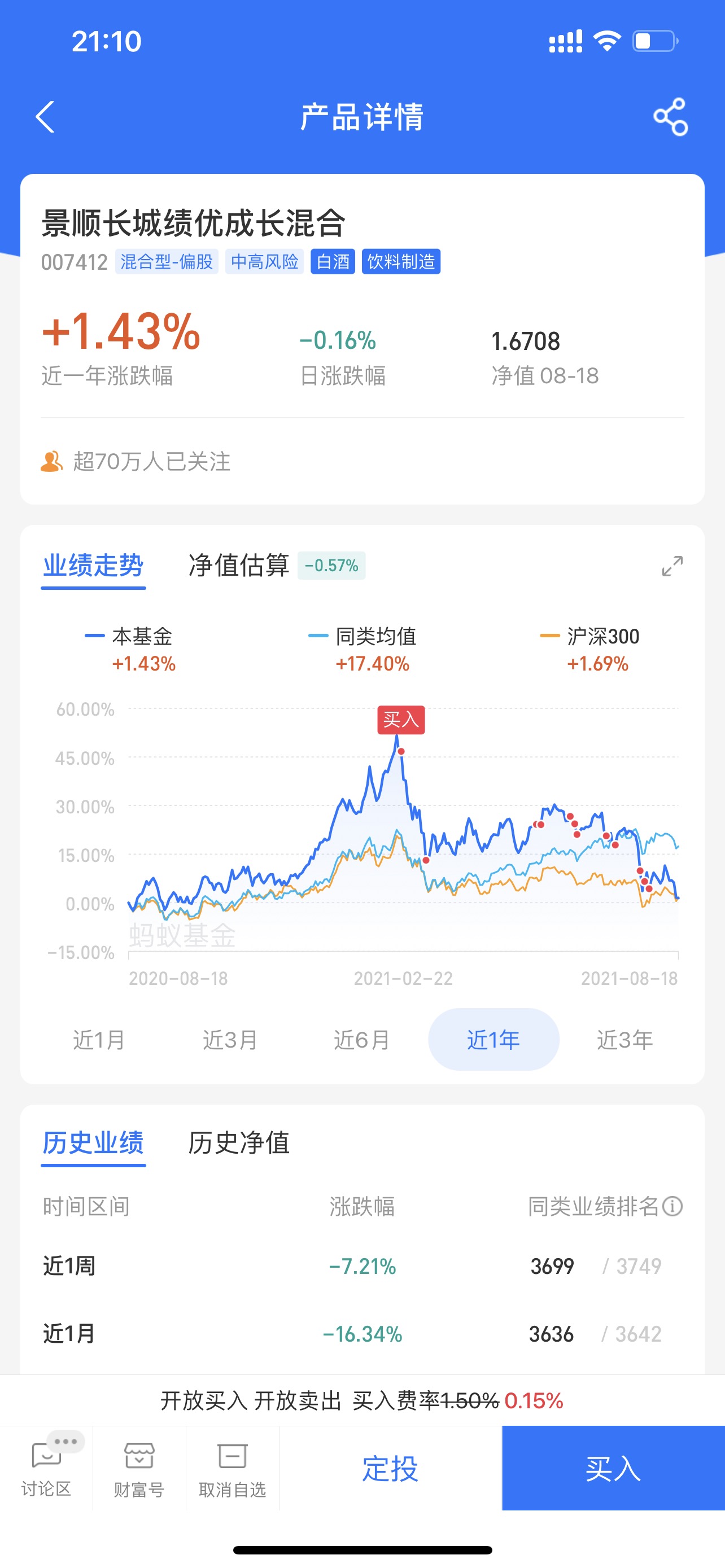 我看你是有毒_景顺长城绩优成长混合(of007412)股吧_东方财富网股吧