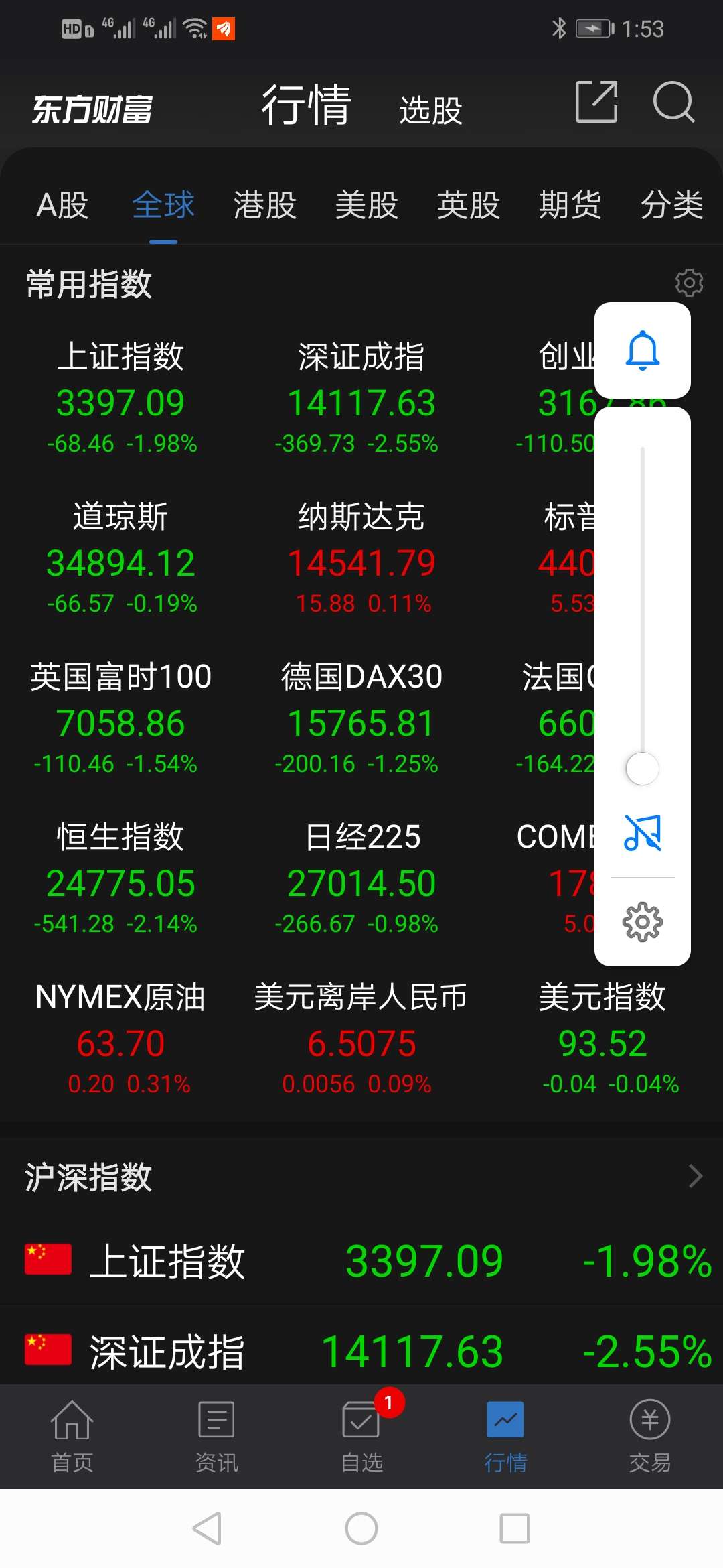 安必平(688393)股吧_东方财富网股吧