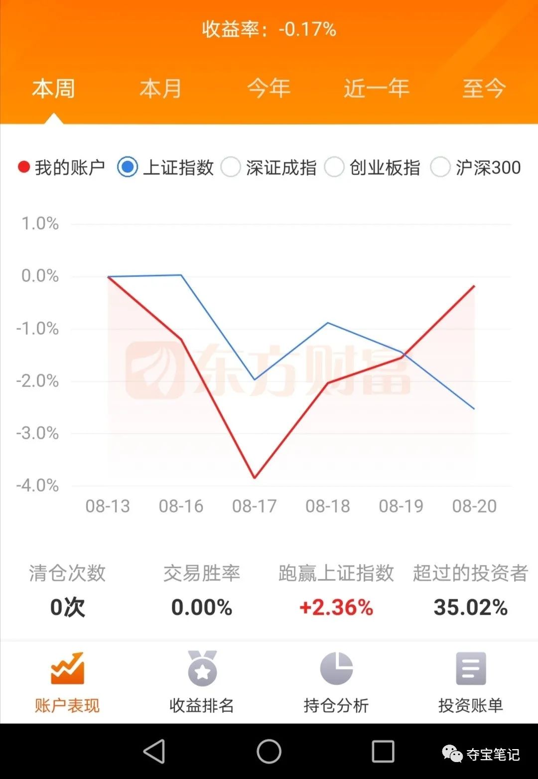 明阳智能半年报阅读笔记_财富号评论(cfhpl)股吧_东方财富网股吧