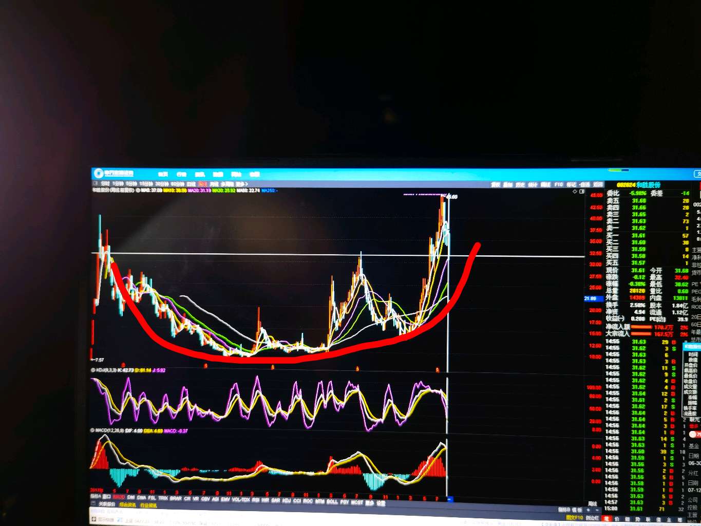 我還驚喜發現和勝花了四年半的時間構築了一個大型的圓弧底