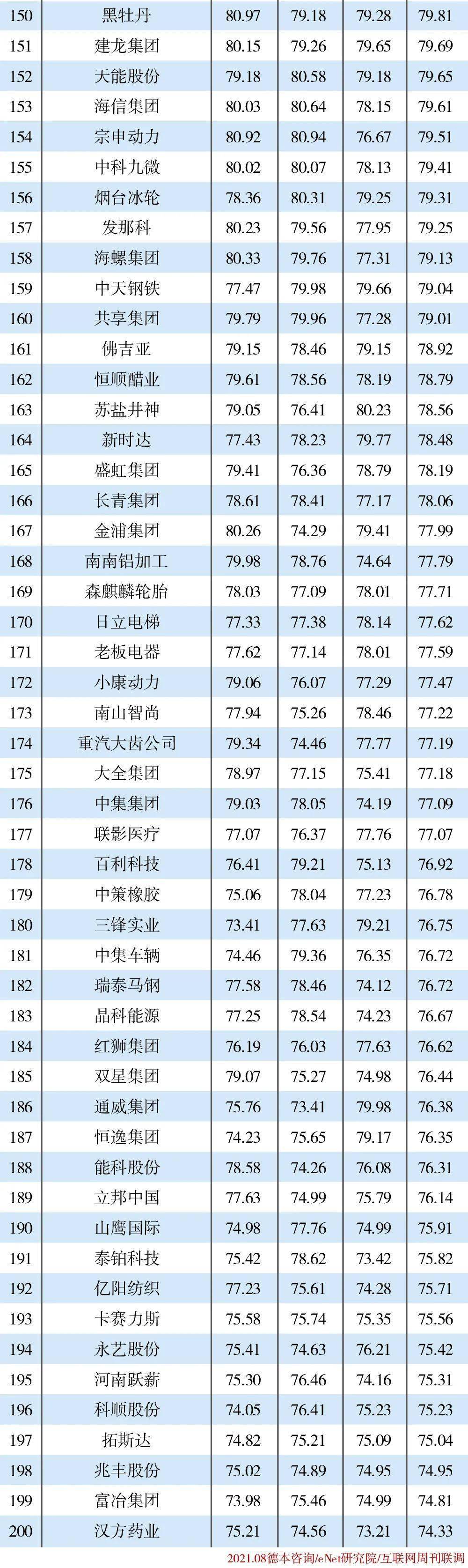 中国财富网手机版(中国财富网官方快讯)