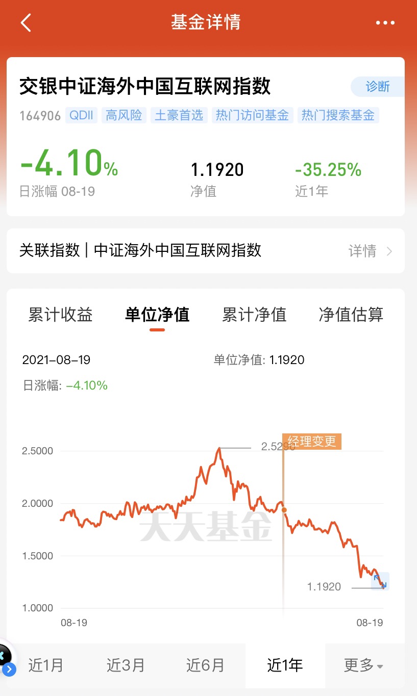 交银内核驱动混合(of008507)股吧_东方财富网股吧