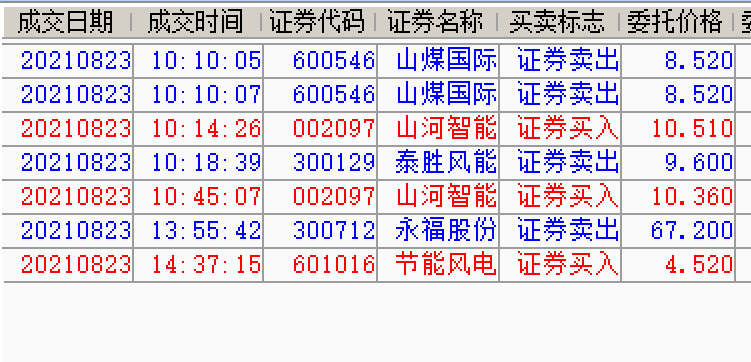 明阳智能股吧图片