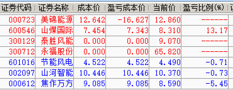 明阳智能股吧图片