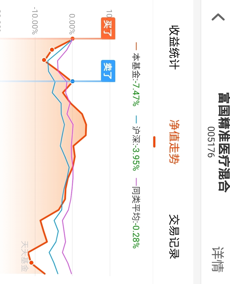 回本[胜利]