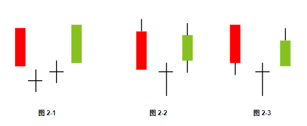 早晨十字星图片