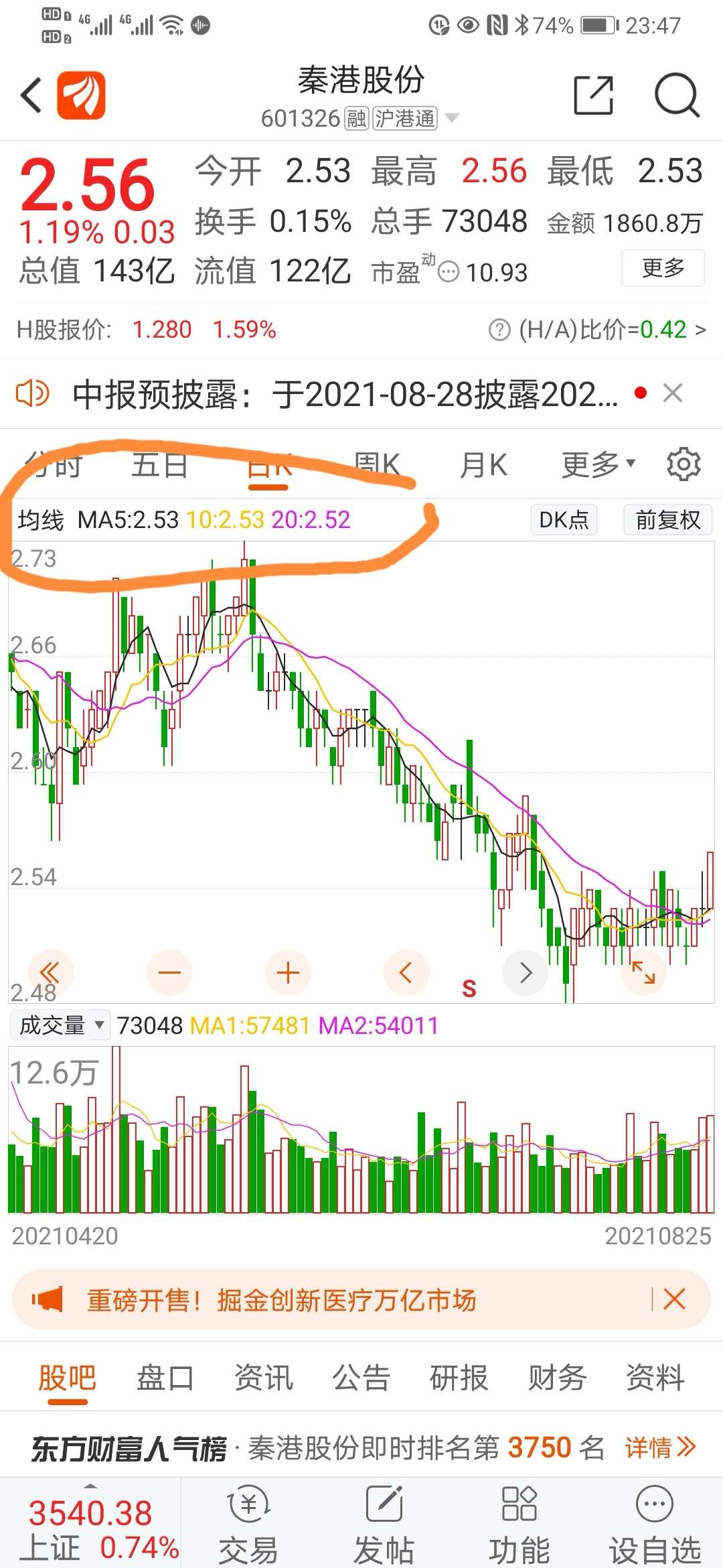 5日10日20日均线都在253国联同花顺东方财富5日10日30日均线都是2