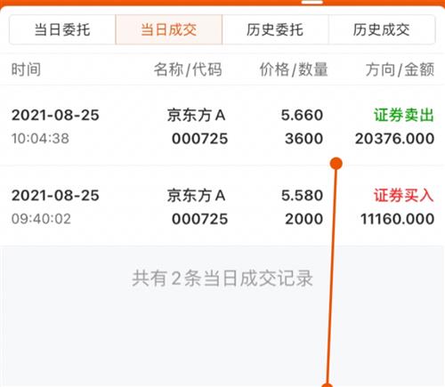 558买进t出昨天的仓位目前委托买单如下556买单2000股551买单200