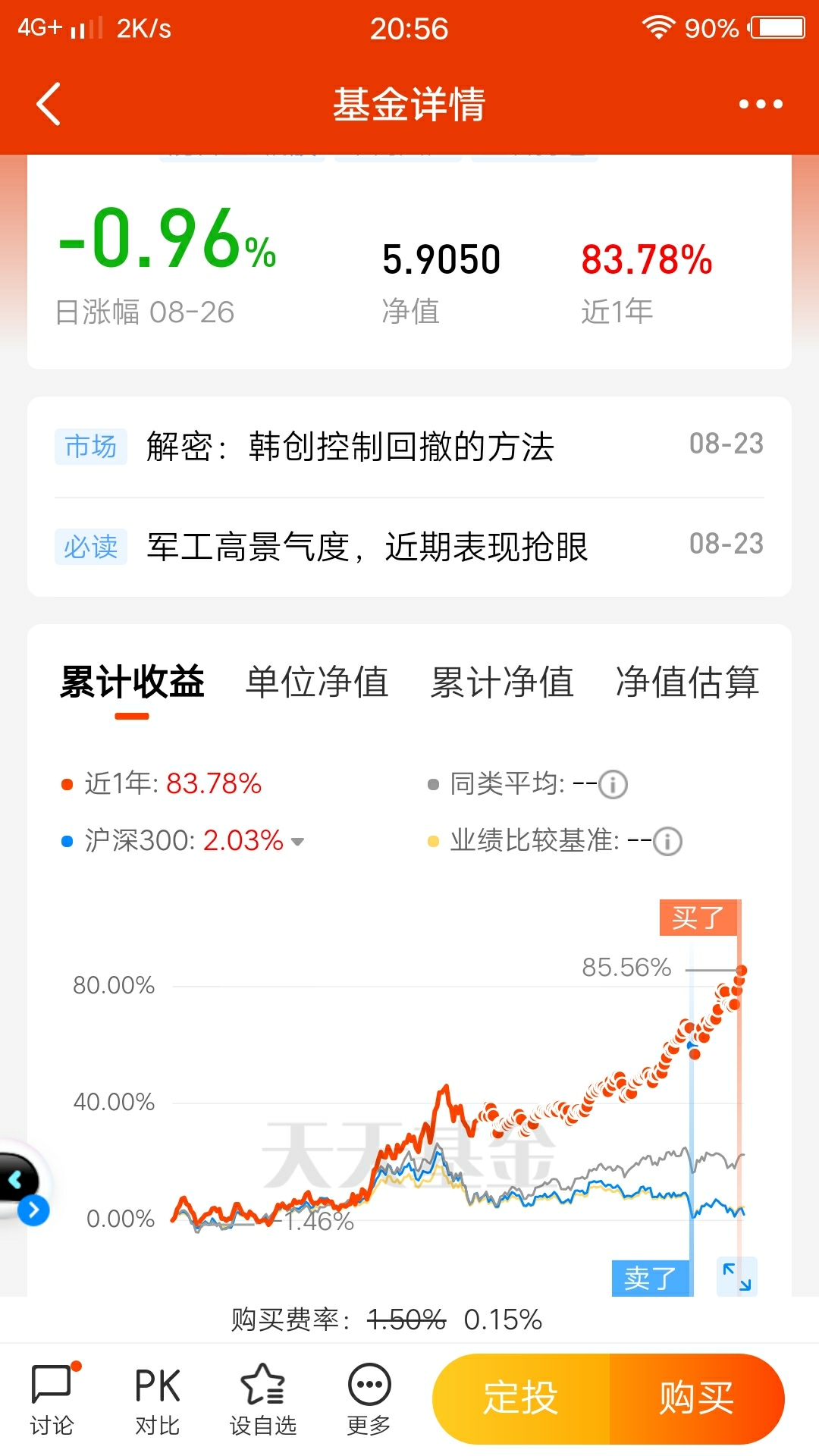 拿好坐稳了_大成新锐产业混合(of090018)股吧_东方财富网股吧