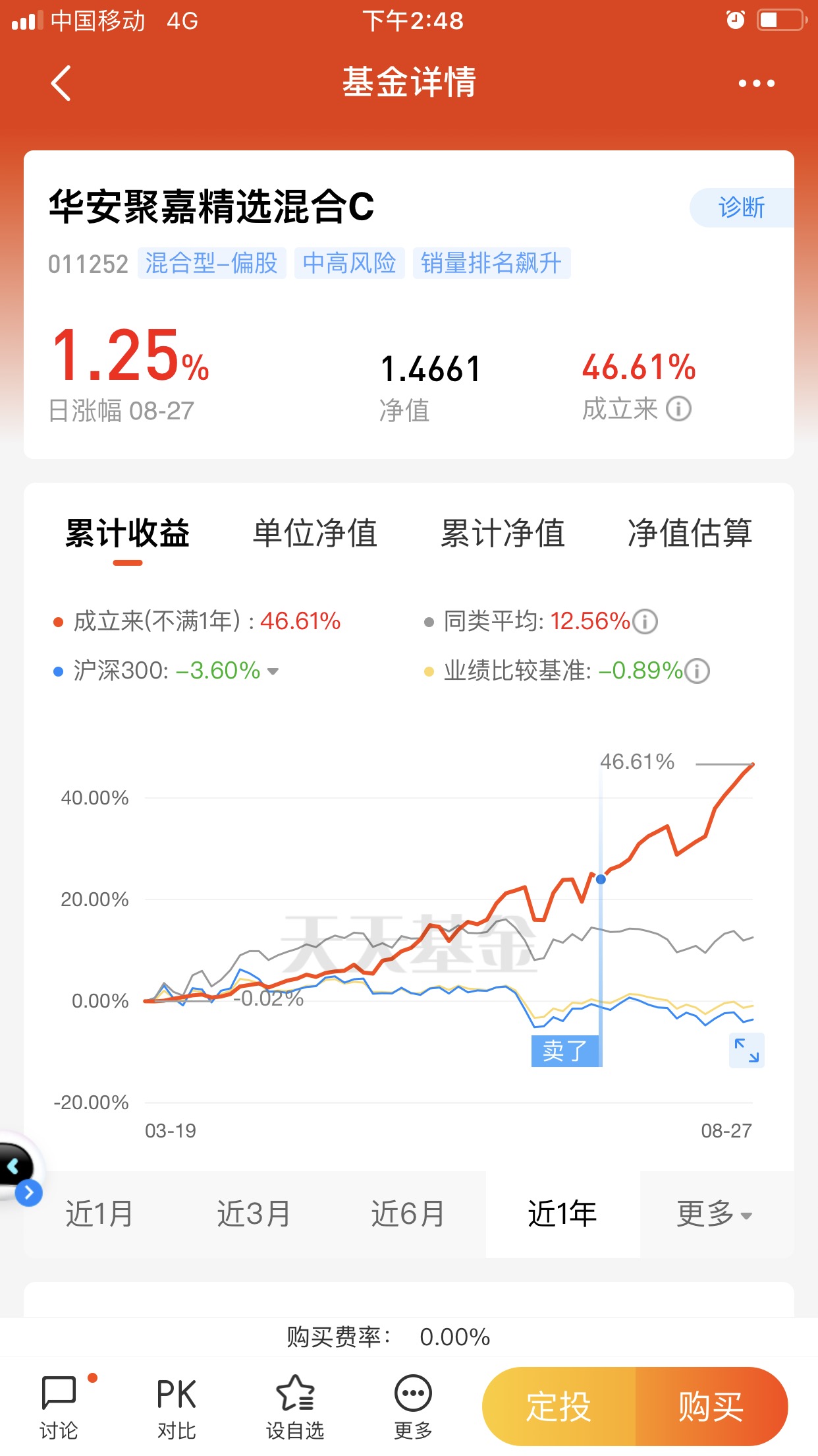 华安聚优精选混合(of009714)股吧_东方财富网股吧