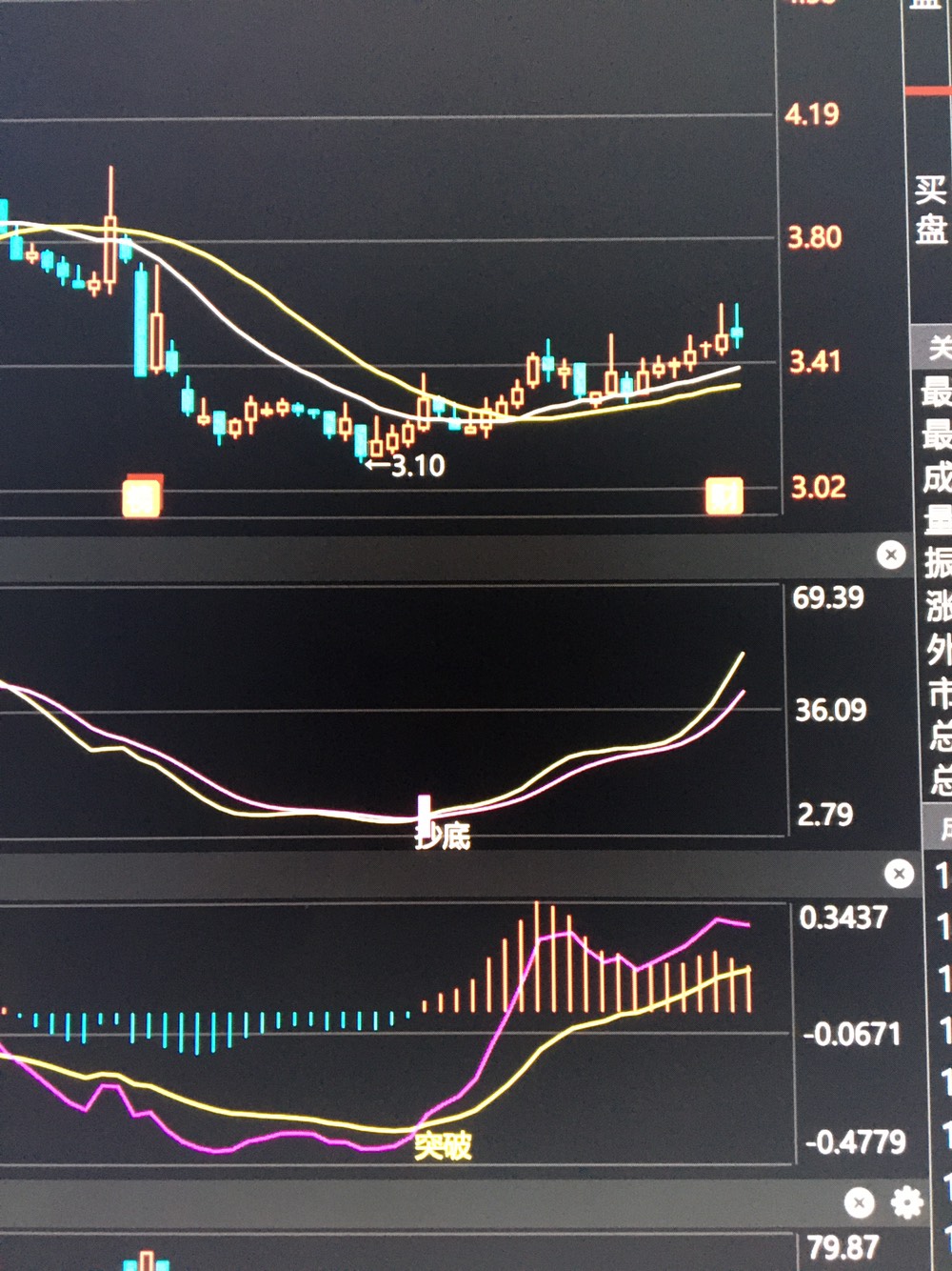 可以入手中国铁物_广联航空(300900)股吧_东方财富网股吧