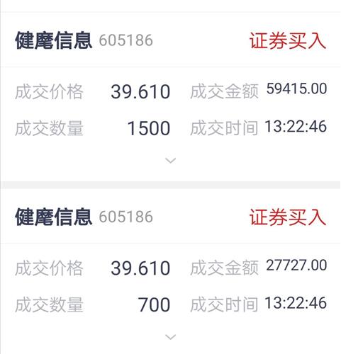 追买_健麾信息(605186)股吧_东方财富网股吧