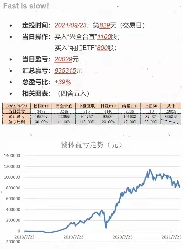 基金托管牌照扩容降温 年内6家券华体会- 华体会体育官网- 华体会体育APP下载商撤回申请