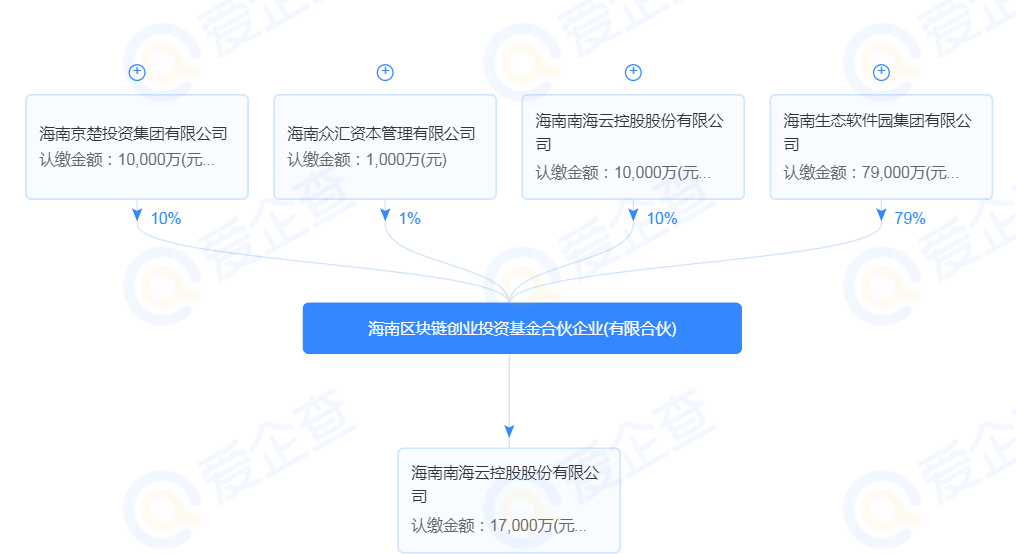 F5E54637634926FF99736D84046C2803_w1016h554.png