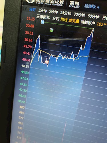 中签一直没有出,今天做了个小t[哭]_三孚新科(688359)股吧_东方财富网