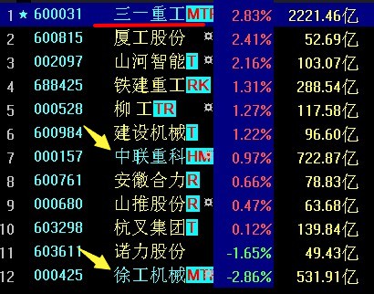 徐工机械新注2025年最佳加密货币赌场排行榜 USDT & BTC支持册《二手机数字化平台V10》等2个项目的软件著作权
