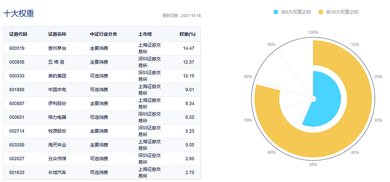 消费水平指数越高好还是越低好 834616FB6F81E3382EEF9C80AE9B4CCB_w800h374.jpg