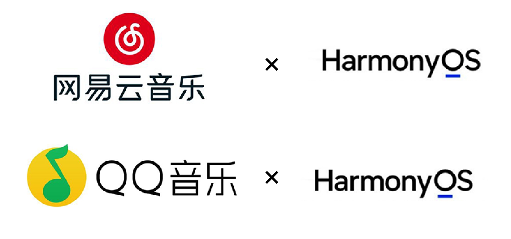 实现跨设备流转网易云音乐qq音乐先后加入华为鸿蒙生态