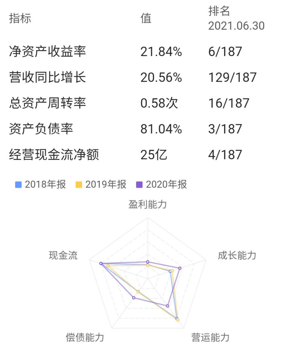 云天化股吧图片