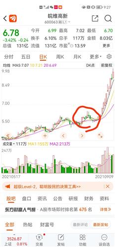 亚太科技(002540)股吧_东方财富网股吧