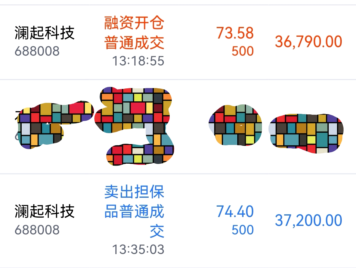 澜起科技(688008)股吧_东方财富网股吧