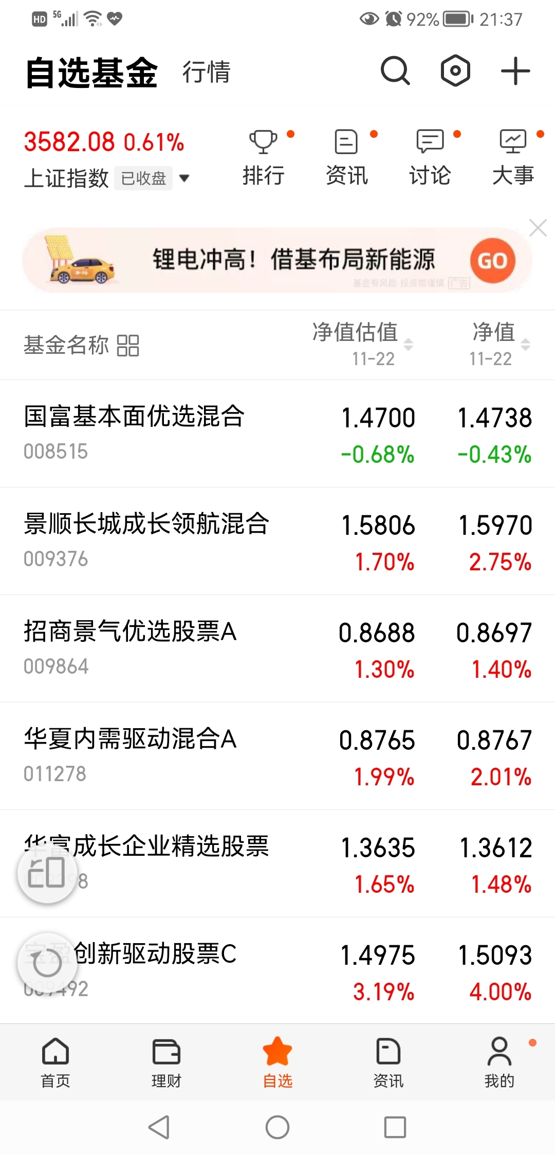 国富基本面优选混合(of008515)股吧_东方财富网股吧
