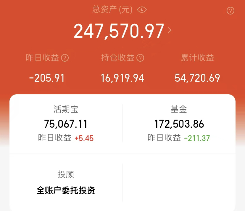 目标100万基金总账户公开计划20211129第10期