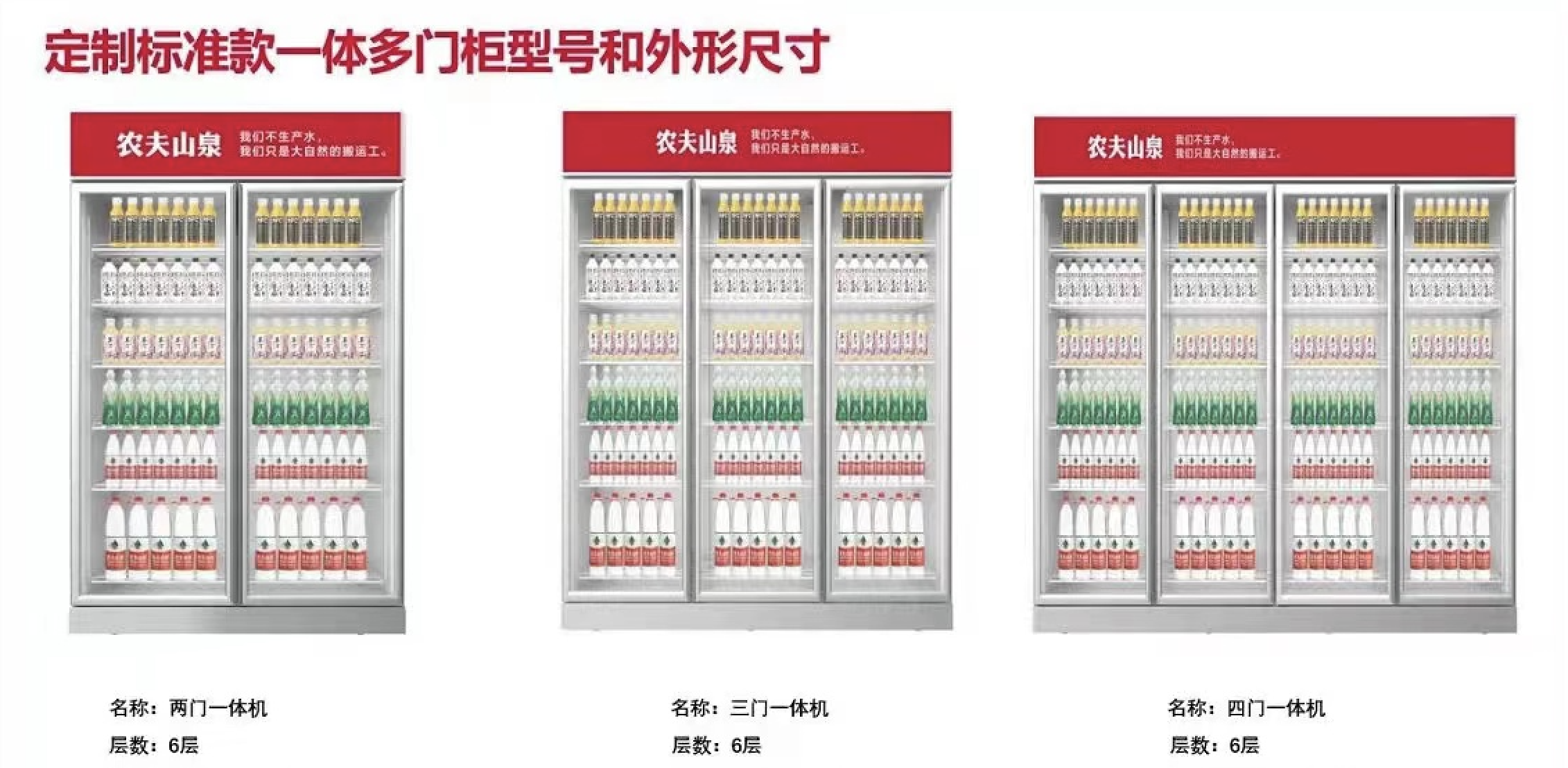 现在全国的快消企业冰箱投放有多内卷,可乐149万台,康师傅75万台,农夫