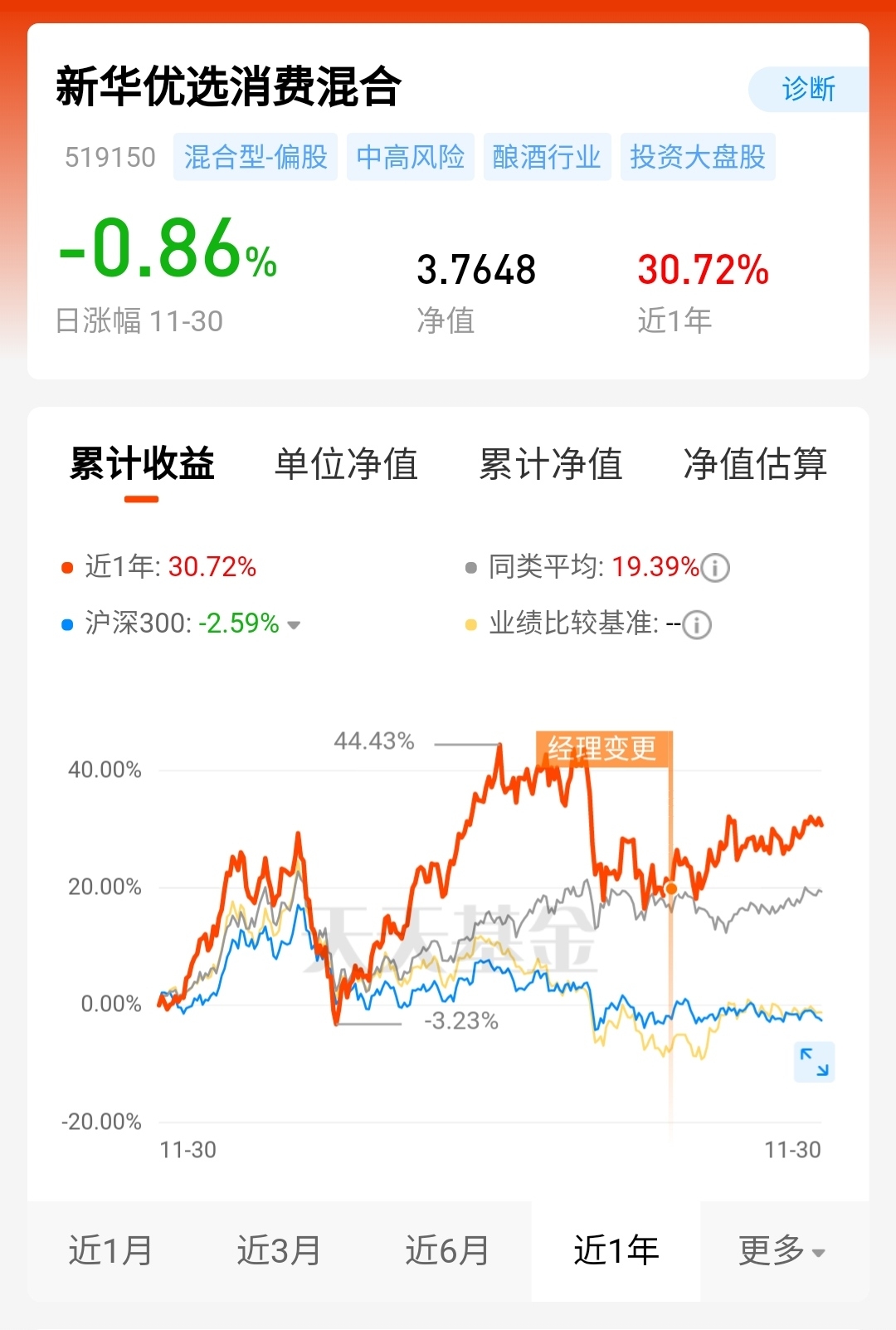 【评论赢大奖】令人心动的新能源,还能继续追吗?