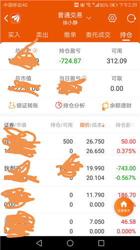 跟了_狄耐克(300884)股吧_东方财富网股吧